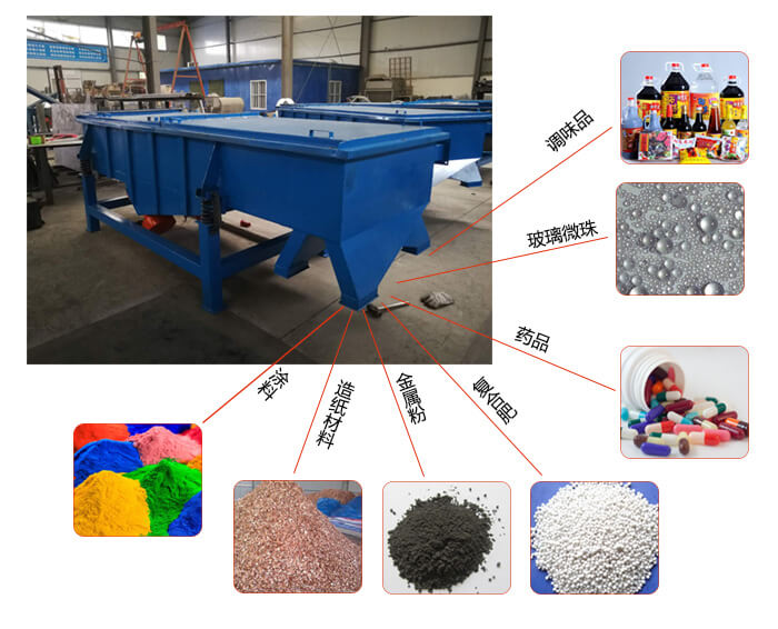 大型直線振動篩應(yīng)用范圍