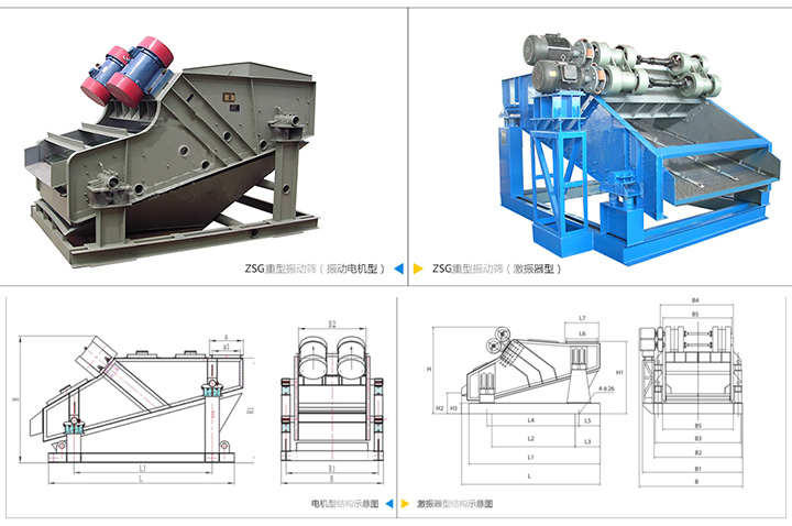 礦用振動篩結構圖