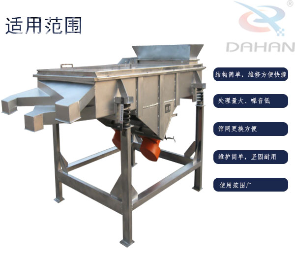 直線(xiàn)振動(dòng)篩適用范圍 直線(xiàn)振動(dòng)篩適用范圍