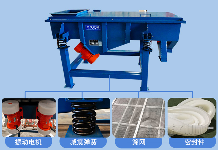 兩層直線振動(dòng)篩主要結(jié)構(gòu)有:振動(dòng)電機(jī),減振彈簧,篩網(wǎng),密封件等。